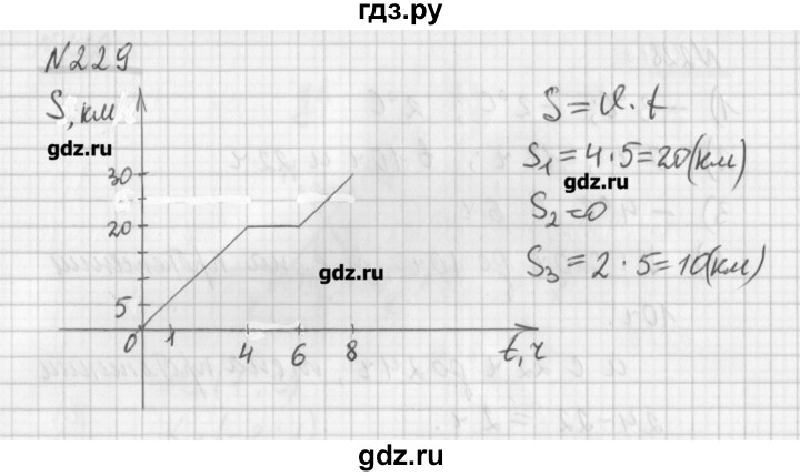 ГДЗ по математике 6 класс Мерзляк дидактические материалы  вариант 2 - 229, Решебник №1