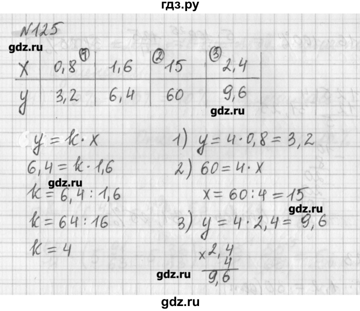 ГДЗ по математике 6 класс Мерзляк дидактические материалы  вариант 3 - 125, Решебник №1
