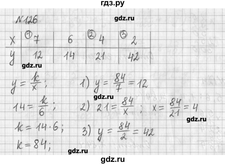 ГДЗ по математике 6 класс Мерзляк дидактические материалы  вариант 3 - 126, Решебник №1