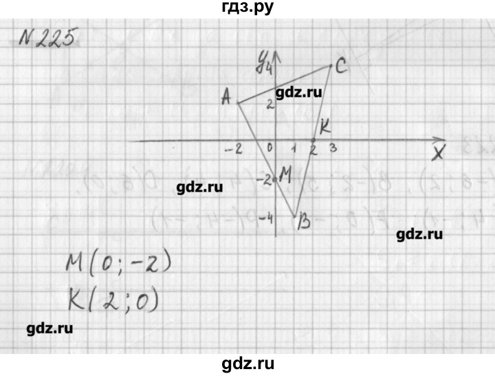 ГДЗ по математике 6 класс Мерзляк дидактические материалы  вариант 3 - 225, Решебник №1