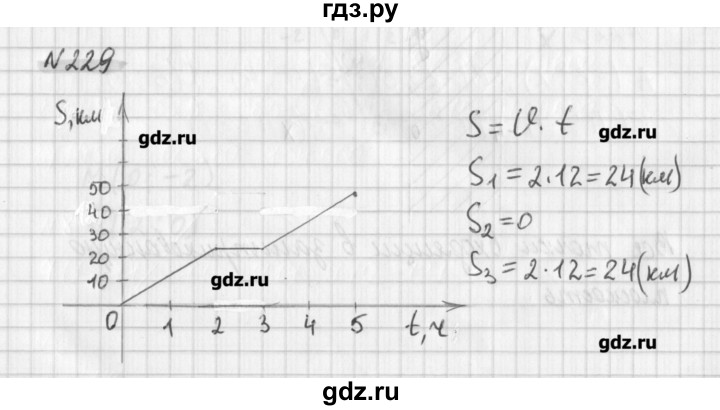 ГДЗ по математике 6 класс Мерзляк дидактические материалы  вариант 3 - 229, Решебник №1