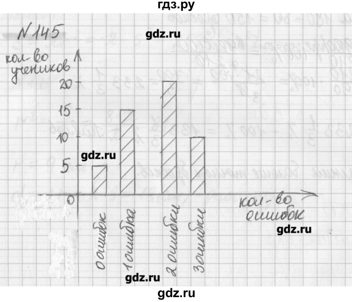 ГДЗ по математике 6 класс Мерзляк дидактические материалы  вариант 4 - 145, Решебник №1