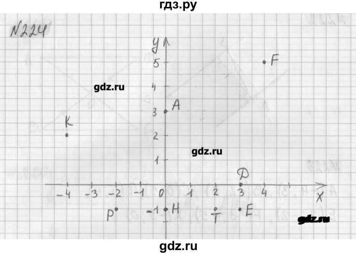 ГДЗ по математике 6 класс Мерзляк дидактические материалы  вариант 4 - 224, Решебник №1