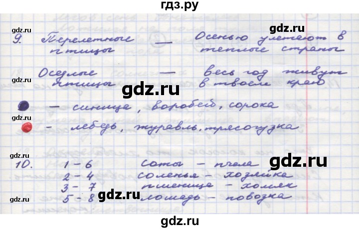 ГДЗ по окружающему миру 3 класс  Поглазова рабочая тетрадь  часть 1 (страница) - 15, Решебник