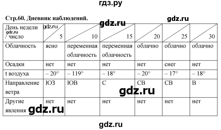 ГДЗ по окружающему миру 3 класс  Поглазова рабочая тетрадь  часть 2. страница - 60, Решебник 2024