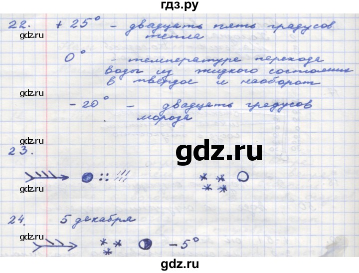 ГДЗ по окружающему миру 3 класс  Поглазова рабочая тетрадь  часть 1. страница - 10, Решебник 2016