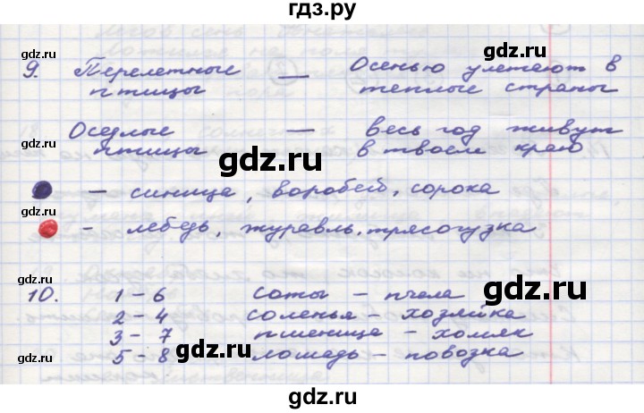 ГДЗ по окружающему миру 3 класс  Поглазова рабочая тетрадь  часть 1. страница - 15, Решебник 2016