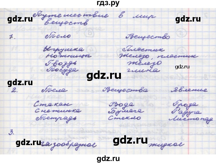 ГДЗ по окружающему миру 3 класс  Поглазова рабочая тетрадь  часть 1. страница - 22, Решебник 2016