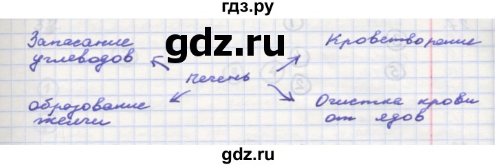 ГДЗ по окружающему миру 3 класс  Поглазова рабочая тетрадь  часть 2. страница - 10, Решебник 2016