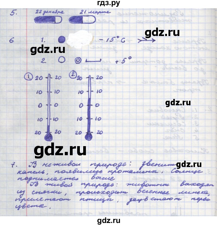 ГДЗ по окружающему миру 3 класс  Поглазова рабочая тетрадь  часть 2. страница - 21, Решебник 2016