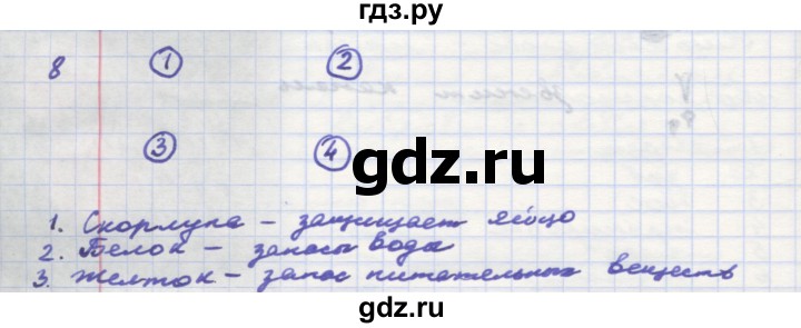 ГДЗ по окружающему миру 3 класс  Поглазова рабочая тетрадь  часть 2. страница - 22, Решебник 2016
