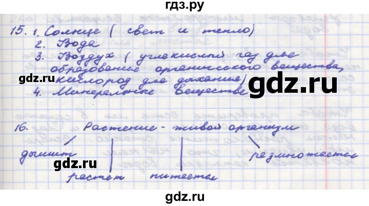 ГДЗ по окружающему миру 3 класс  Поглазова рабочая тетрадь  часть 2. страница - 26, Решебник 2016