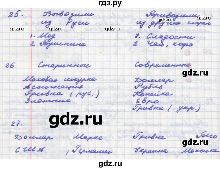 ГДЗ по окружающему миру 3 класс  Поглазова рабочая тетрадь  часть 2. страница - 51, Решебник 2016