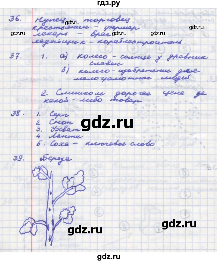 ГДЗ по окружающему миру 3 класс  Поглазова рабочая тетрадь  часть 2. страница - 55, Решебник 2016