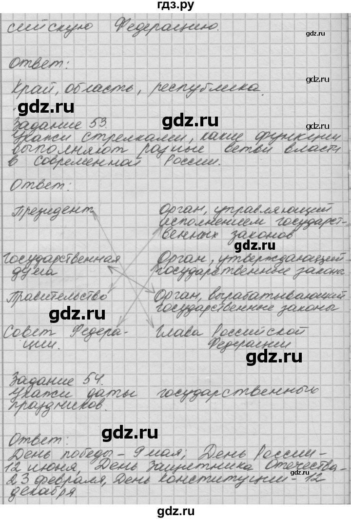 ГДЗ по окружающему миру 4 класс  Поглазова рабочая тетрадь  часть 2 (страница) - 33-35, Решебник №1