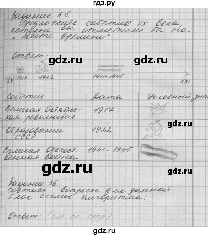 ГДЗ по окружающему миру 4 класс  Поглазова рабочая тетрадь  часть 2 (страница) - 33-35, Решебник №1