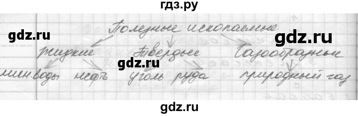 ГДЗ по окружающему миру 4 класс  Поглазова рабочая тетрадь  часть 1. страница - 34, Решебник 2016