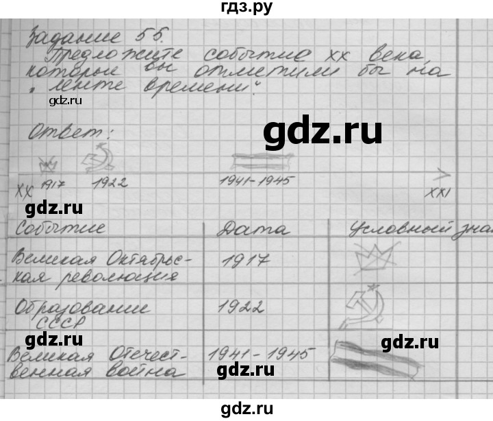 ГДЗ по окружающему миру 4 класс  Поглазова рабочая тетрадь  часть 2. страница - 34, Решебник 2016