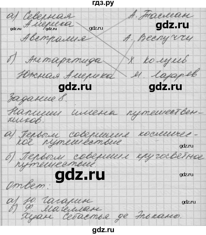 ГДЗ по окружающему миру 4 класс  Поглазова рабочая тетрадь  часть 2. страница - 61, Решебник 2016
