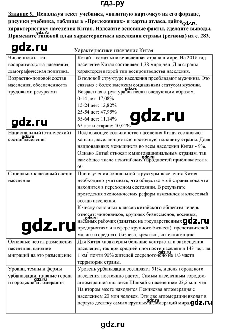 ГДЗ по географии 10‐11 класс  Максаковский  Базовый уровень тема - 7, Решебник
