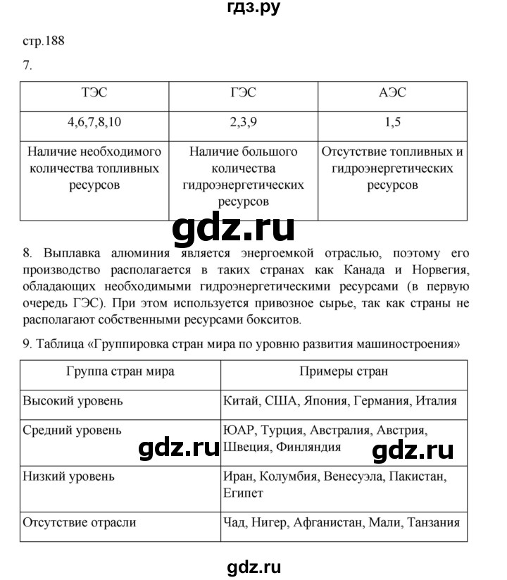 ГДЗ по географии 10‐11 класс  Максаковский  Базовый уровень страница - 188, Решебник 2022