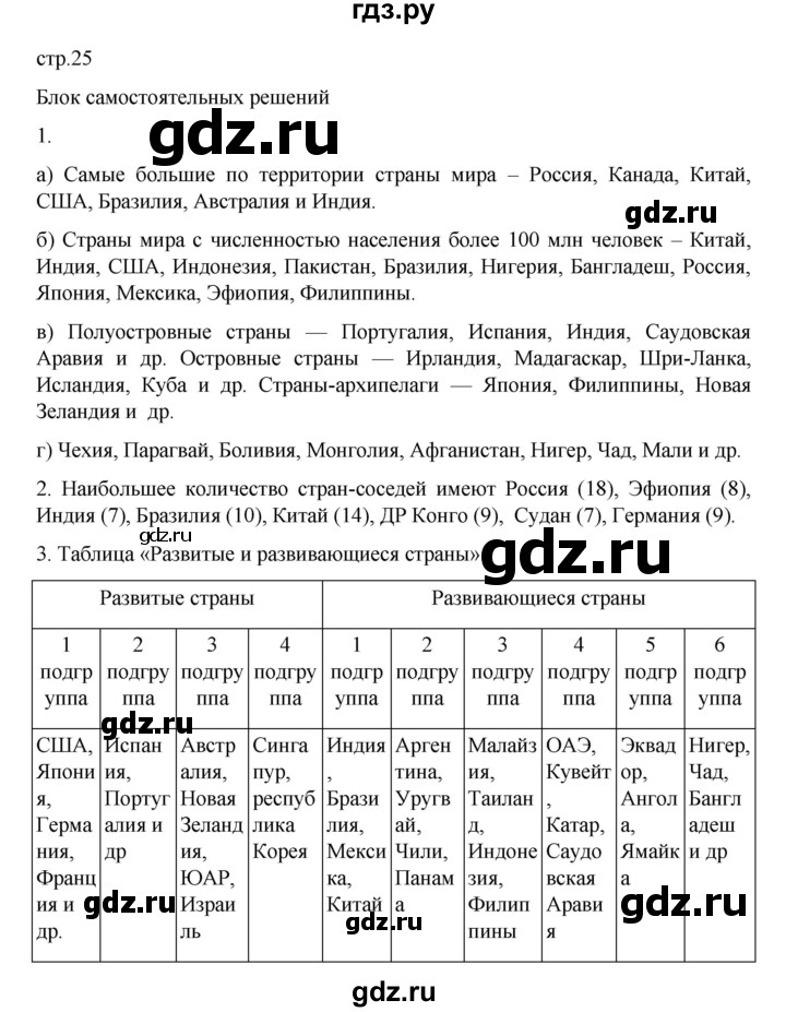 ГДЗ по географии 10‐11 класс  Максаковский  Базовый уровень страница - 25, Решебник 2022