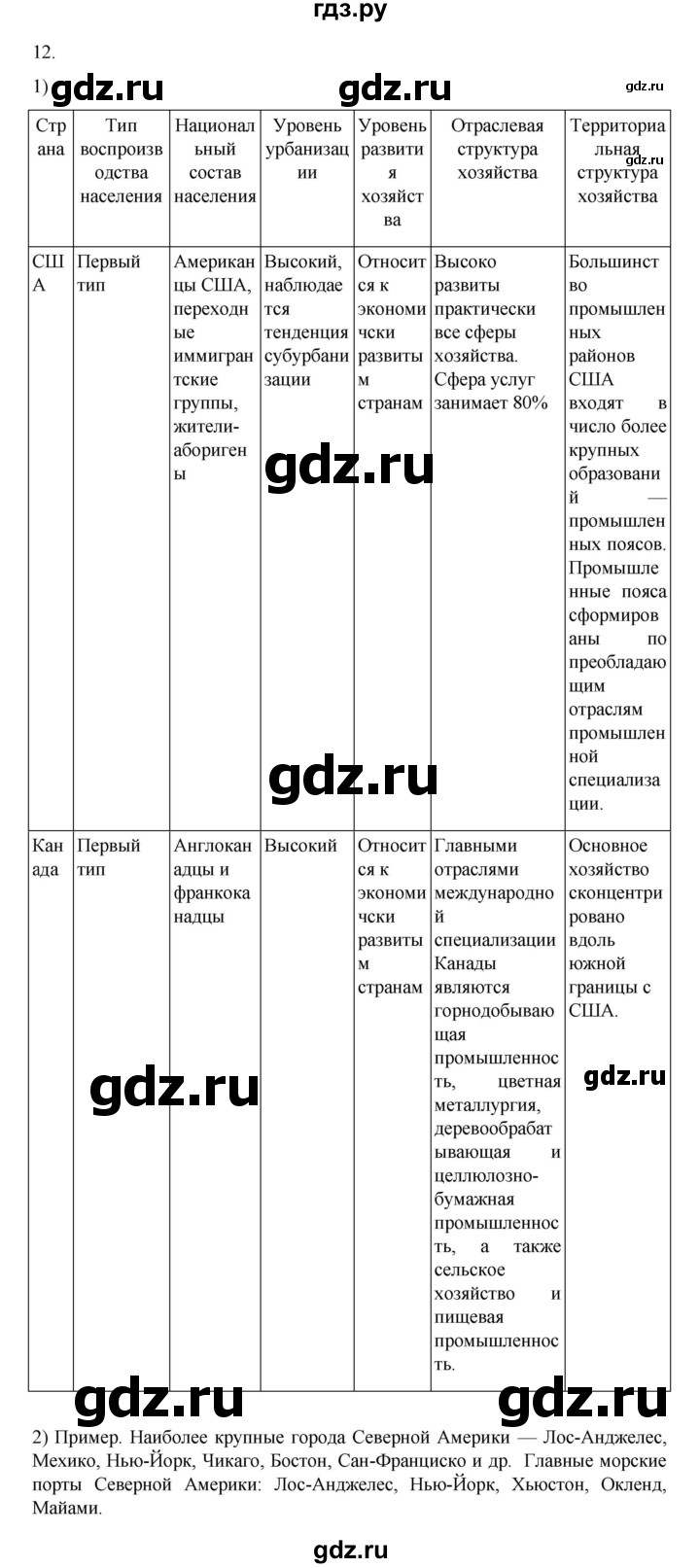 ГДЗ по географии 10‐11 класс  Максаковский  Базовый уровень страница - 333, Решебник 2022