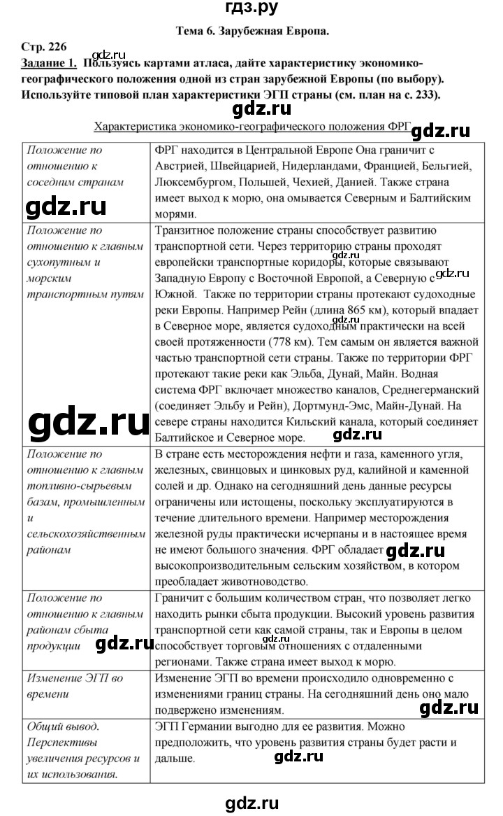 ГДЗ по географии 10‐11 класс  Максаковский  Базовый уровень страница - 226, Решебник 2017