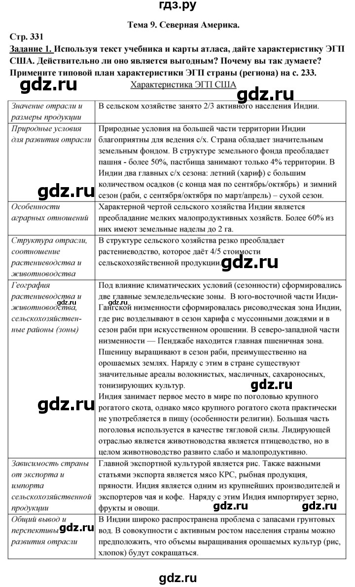 ГДЗ по географии 10‐11 класс  Максаковский  Базовый уровень страница - 331, Решебник 2017
