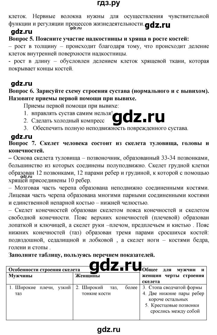 ГДЗ параграф 19 биология 8 класс Каменский, Сарычева