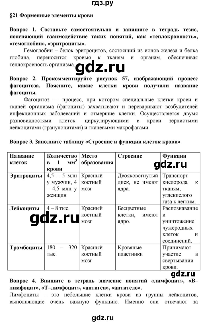 ГДЗ параграф 21 биология 8 класс Каменский, Сарычева