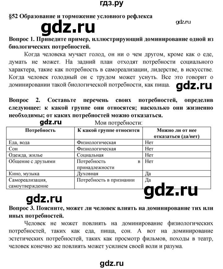 ГДЗ по биологии 8 класс Каменский   параграф - 52, Решебник