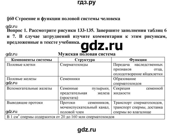 ГДЗ по биологии 8 класс Каменский   параграф - 60, Решебник