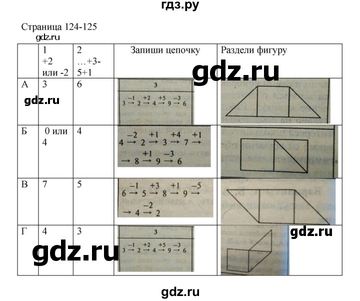 ГДЗ по математике 1 класс Башмаков   часть 1. страница - 124, Решебник №1