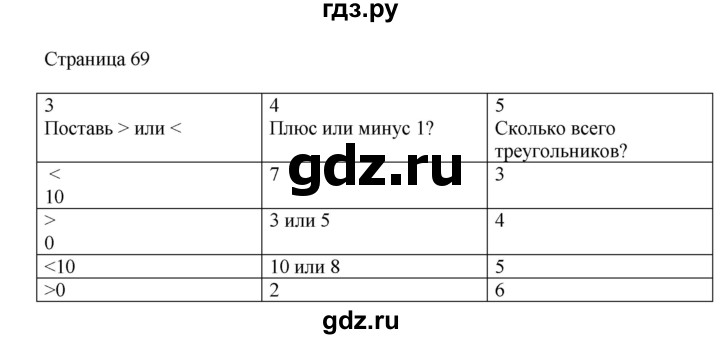 ГДЗ по математике 1 класс Башмаков   часть 1. страница - 69, Решебник №1