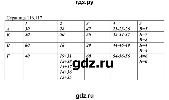 ГДЗ по математике 1 класс Башмаков   часть 2. страница - 116, Решебник №1