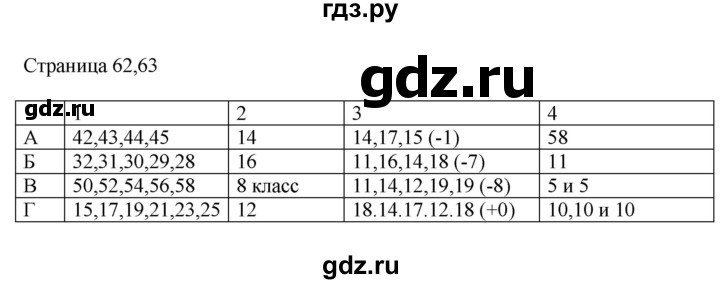 ГДЗ по математике 1 класс Башмаков   часть 2. страница - 62, Решебник №1