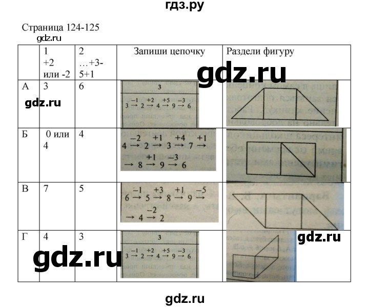 ГДЗ по математике 1 класс Башмаков   часть 1. страница - 124, Решебник №1 2012