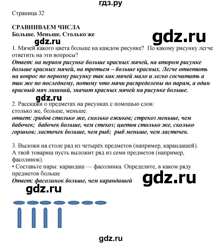 ГДЗ по математике 1 класс Башмаков   часть 1. страница - 32, Решебник №1 2012