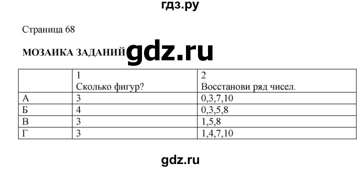 ГДЗ по математике 1 класс Башмаков   часть 1. страница - 68, Решебник №1 2012