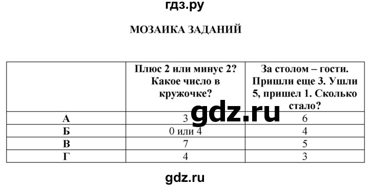 ГДЗ по математике 1 класс Башмаков   часть 1. страница - 124, Решебник 2023