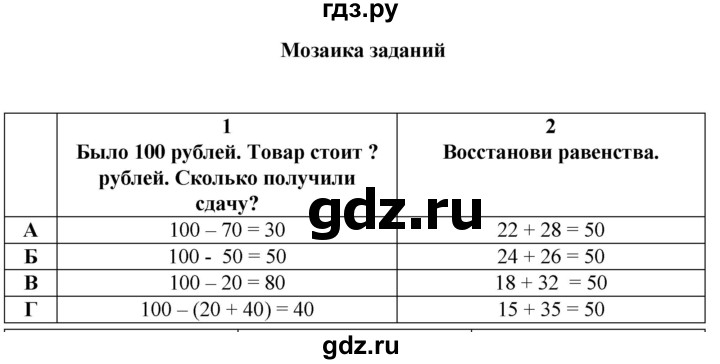 ГДЗ по математике 1 класс Башмаков   часть 2. страница - 120, Решебник 2023