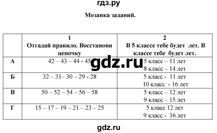 ГДЗ по математике 1 класс Башмаков   часть 2. страница - 58, Решебник 2023