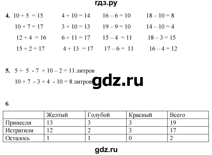 ГДЗ по математике 1 класс Башмаков   часть 2. страница - 63, Решебник 2023