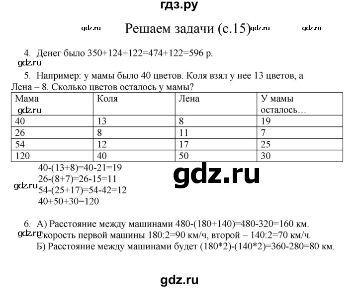 ГДЗ по математике 3 класс Башмаков   часть 2. страница - 15, Решебник №1 2013