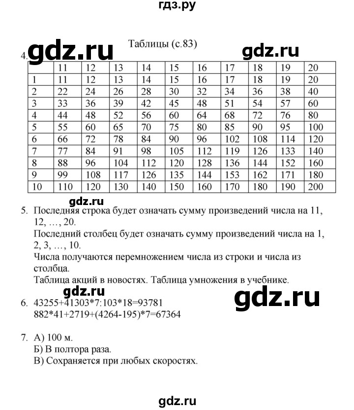 ГДЗ по математике 4 класс Башмаков   часть 2. страница - 83, Решебник №1