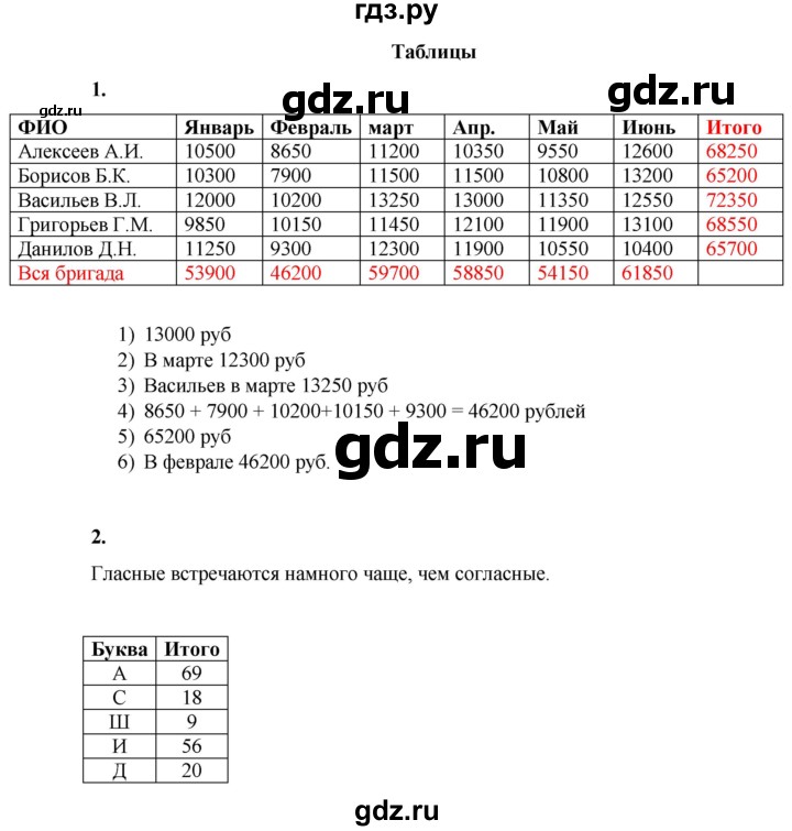 ГДЗ по математике 4 класс Башмаков   часть 2. страница - 80, Решебник 2023