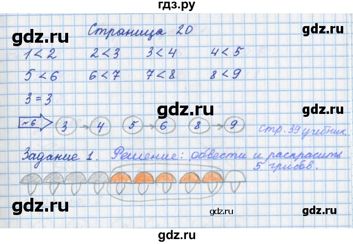 Рабочая тетрадь по математике 1 класс нефедова