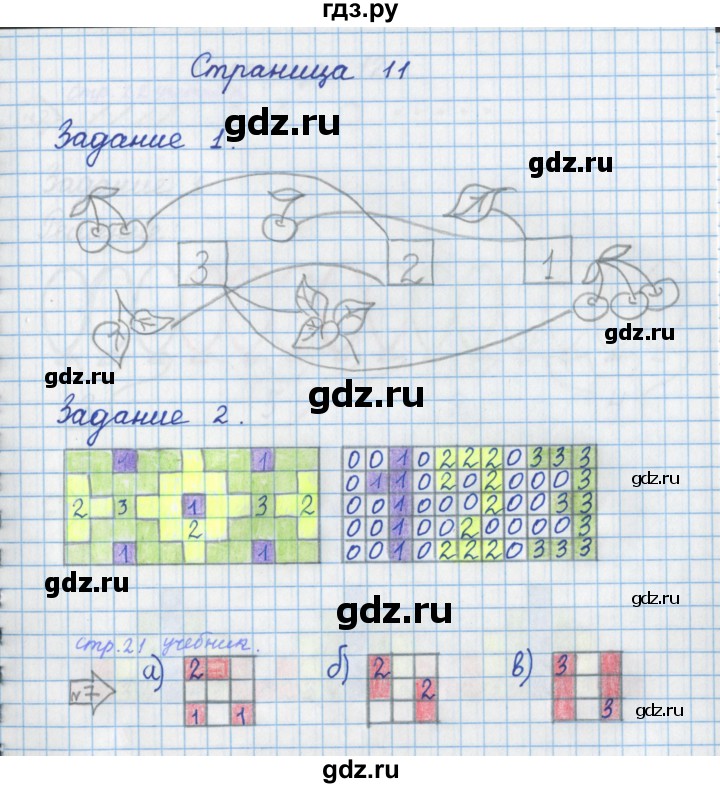 ГДЗ по математике 1 класс Нефедова рабочая тетрадь (Башмаков)  часть 1. страница - 11, Решебник