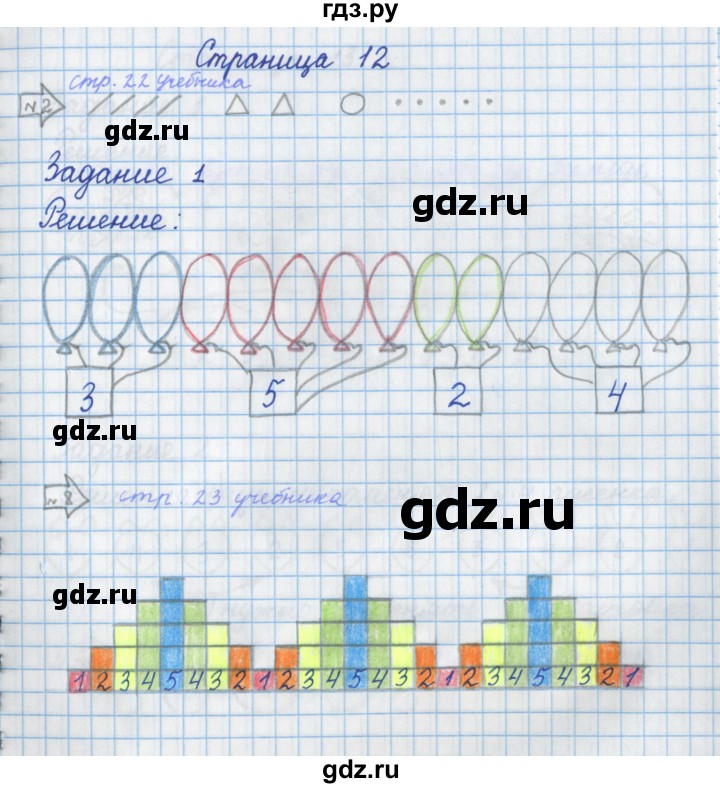 ГДЗ по математике 1 класс Нефедова рабочая тетрадь (Башмаков)  часть 1. страница - 12, Решебник